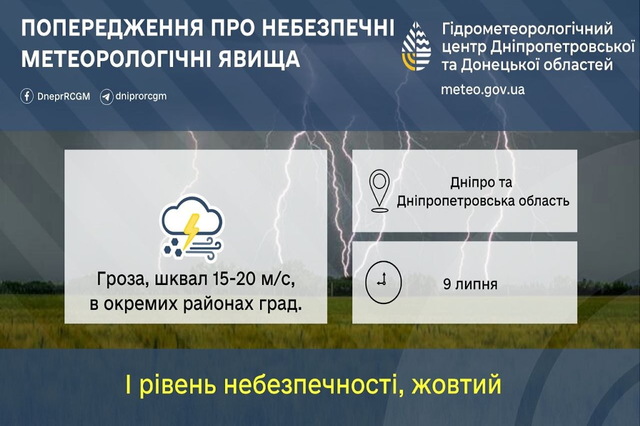 г���� ��������� I: ��������� ����� ������������ ��� ����� �� ����� � ������