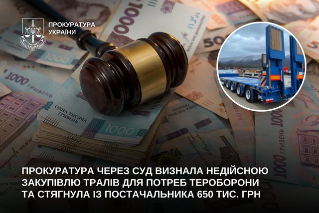 ����������� ����� ��� �������� ���������������� ������� ������ ��� ���� ����������� � �������� � ���������� 650 ���. ���