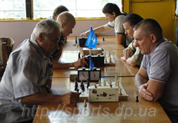 ���������� �������� ������� �� ������������ �������� 