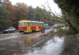 � ��������������� ��-�� ������� �� ������� ����� �������������� �������� ����������