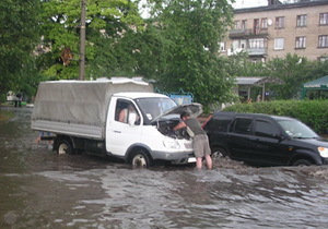 ����� ���������������� ������������ � ������� ������ 