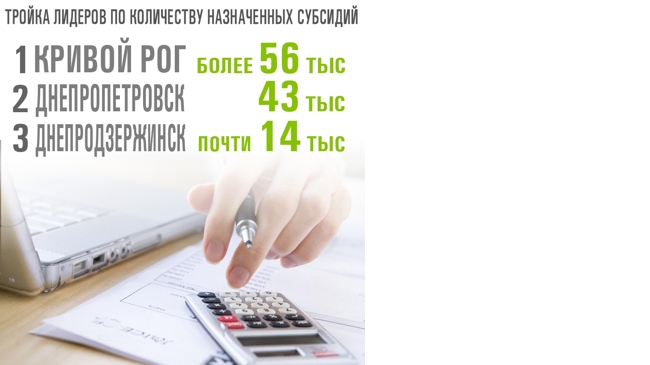 Кривой Рог, Днепропетровск и Днепродзержинск – лидеры по назначению субсидий
