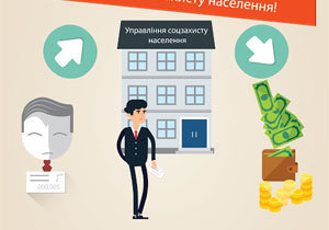 ���������������� IT-��������� ����� �������� ������� ���������� �������� ������ �� ���� �������