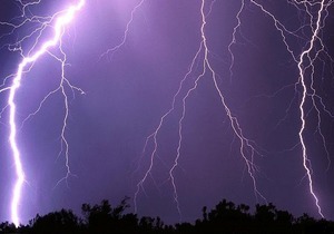 ��������� ��������� ������� ��������� ������� ������������ �� ����� ��������� �������� �������