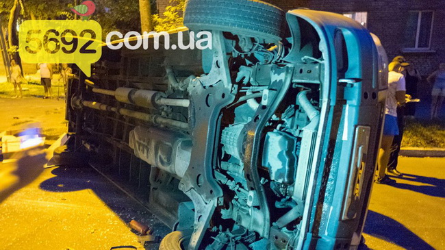 ��� � ���������: � ���������� ������������ ������������ ������������, ��������  ����  ������� �� �������