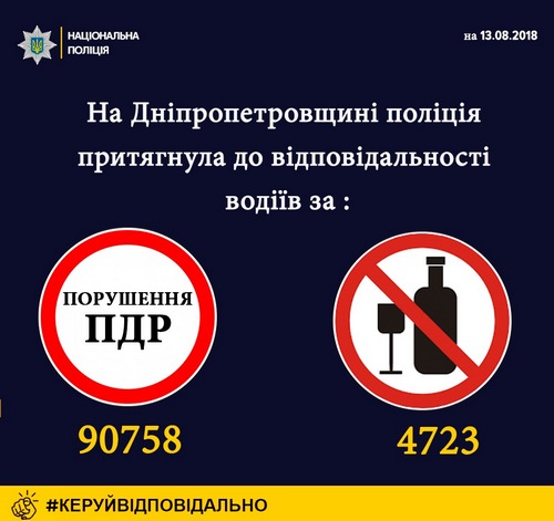 �� ��������� � ������� ����� �� ���������������� ����������� ���������� ���