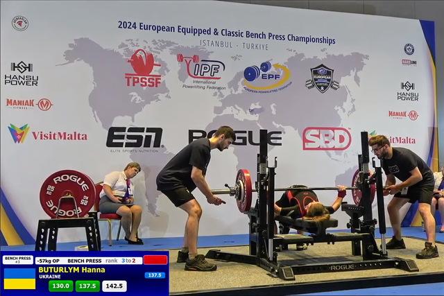 Днепрянка Анна Бутурлим завоевала второе серебро чемпионата Европы и установила рекорд Украины