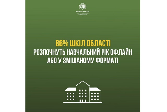 86%         