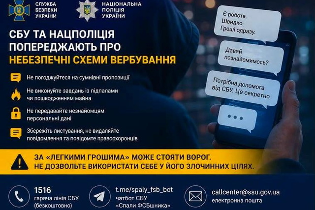 ��� � ���������� ������������� �� ������� ������ ��������
