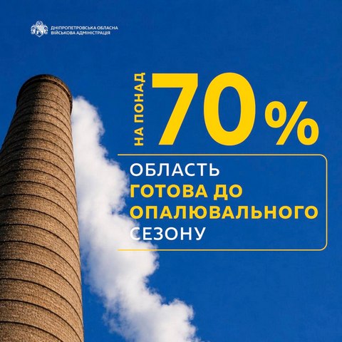 �� ����� 70% ������� �������� ������ �� ������ ������������� ������