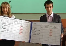 � ���� ���������� ���������� � ��������