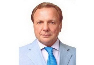 ��� ���������������� ���� � �������� ��������