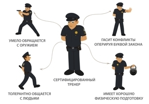 ��� ������� ������� ��� ���� ��������� ������ ����������������