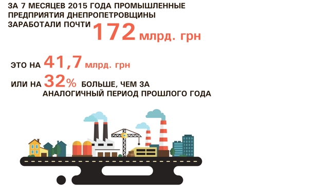 ������������ ����������� ���������������� ���������� �� ����� ������, ��� � ������� ����, - ����������