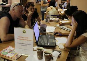 ��� �������� ������� ������ ������������ � ��������: ��� ������������