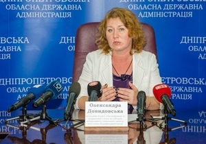 ����� 245 ����� ���� ���������������� �������� ������� �������