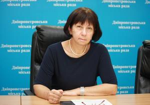 ³����� ��������: ��������� ���������� �����䳿 ����������� ��������