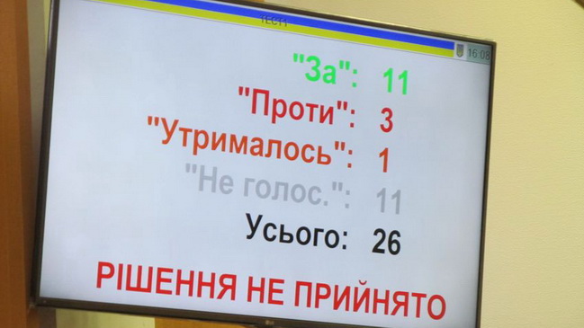 � ��������� ���������� ���������� ������� 