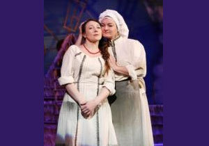 ����������� ����� ����� �������� ��������