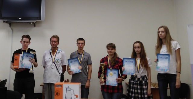 ����������� ���������� ����� ������������ � ��������� ���������� ������ �� ������������ ��������