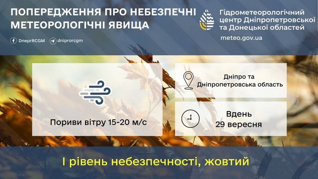������� ��������� I: ��������� ������������� � ������� �����