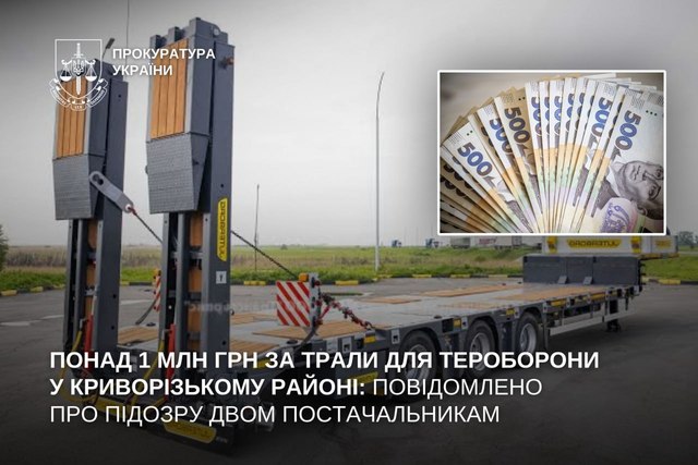 ����� 1 ��� ��� �� ����� ��� ����������: ���������� ��� ������ ���� ��������������
