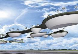 ����� ��������: ���� �� ��������, ����� � ������� � ��� �����