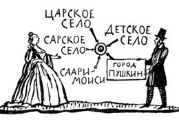 ����� ����� ��������