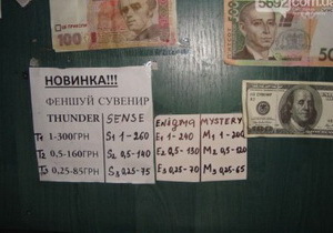 �������� �����, ����������� 