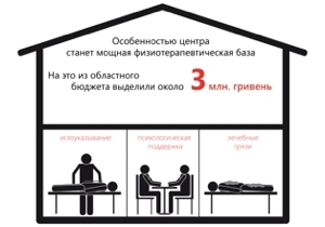 �� ��� ����� �� ���������������� �������� �������� ������������� ����� ��� ����� ��� 