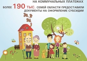 ����� 285 ����� ����� ����� ��������� �� ������������ ��������