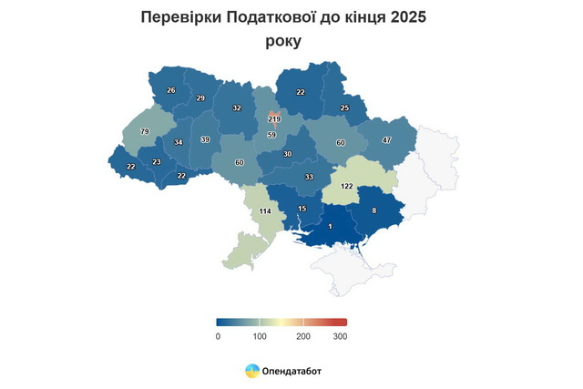 На Днепропетровщине Налоговая служба чаще всего проверяет бизнес