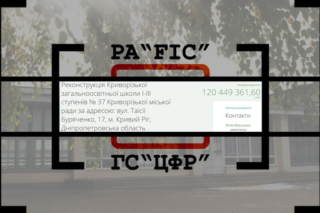 В Кривом Роге потратят 200 миллионов на ремонт школы