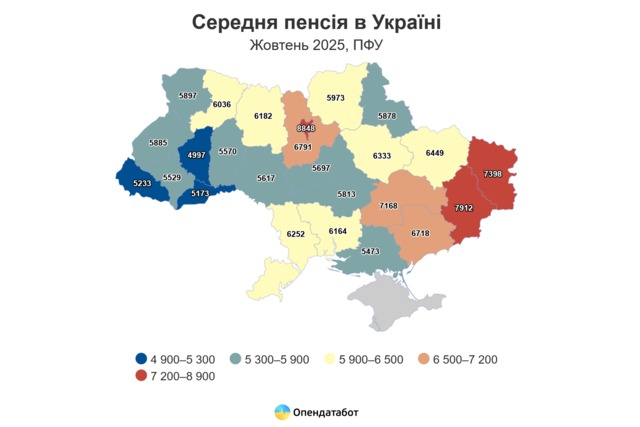 Днепропетровщина — в тройке областей с самыми большими пенсиями