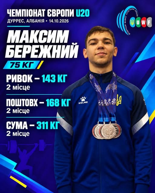 Три серебряные награды завоевал криворожанин Максим Бережной на чемпионате Европы по тяжелой атлетике U20 в Албании
