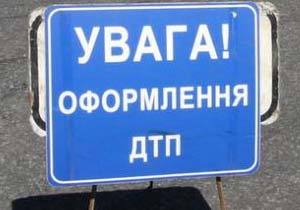 �������� �� ��������