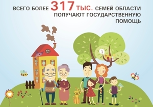 7,5 ����� �������� ����������� ��������� �� ����������������, � �������� ����������