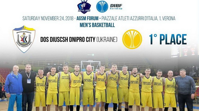 �������� ����� ������������ �������������� ��������� �� ����������