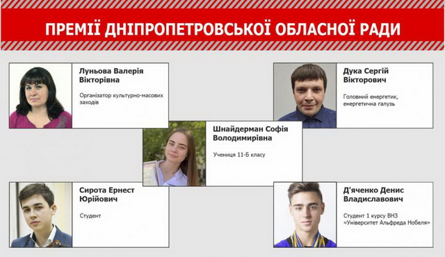 Каменчане могут поддержать голосами номинантов на Премию облсовета от нашего города