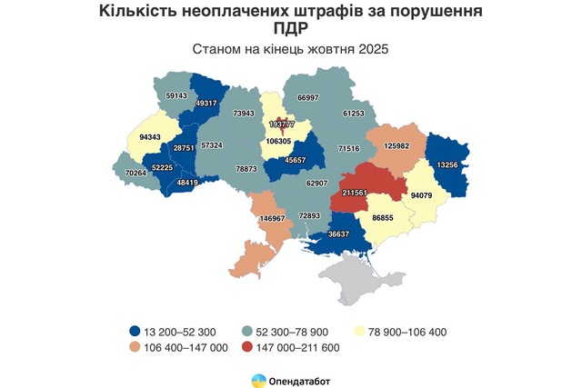 На Дніпропетровщині найчастіше порушують правила дорожнього руху