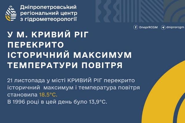 � ������� ��� ������ ������������� ������