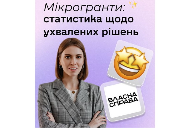 «Власна справа»: 24 мешканці Дніпропетровщини отримають мікрогранти для свого бізнесу