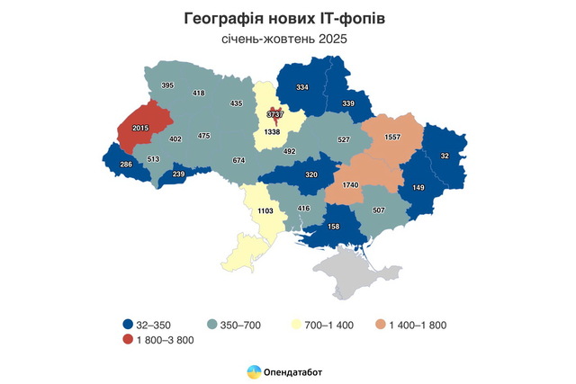 ���������������� � ����� ����� � �������� ��ҳ-������������