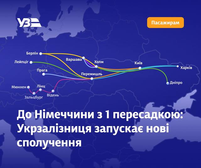 До Німеччини з 1 пересадкою: Укрзалізниця запускає нові сполучення