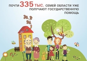 ����� 335 ����� ���� ���������������� ��������� �������, � �������� ���������� 