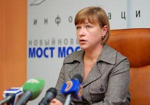 � ��������������� ����� � ���������� ���������� ������-�����