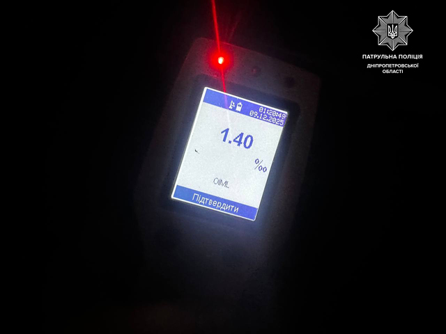 Патрульна поліція Дніпра виявила декілька нетверезих водіїв