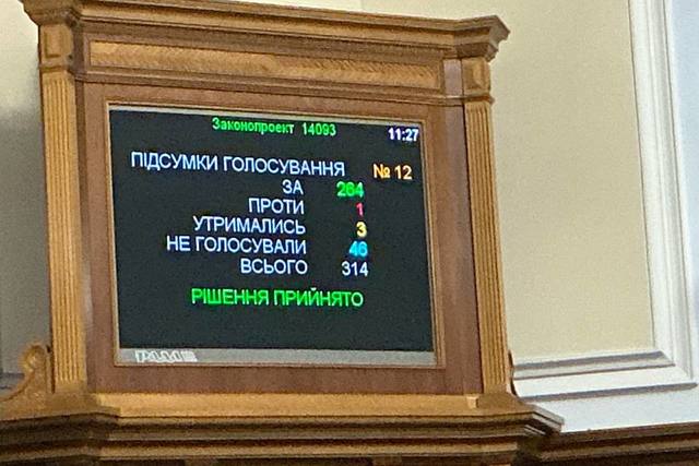 Рада схвалила у першому читанні перейменування копійки на шаг