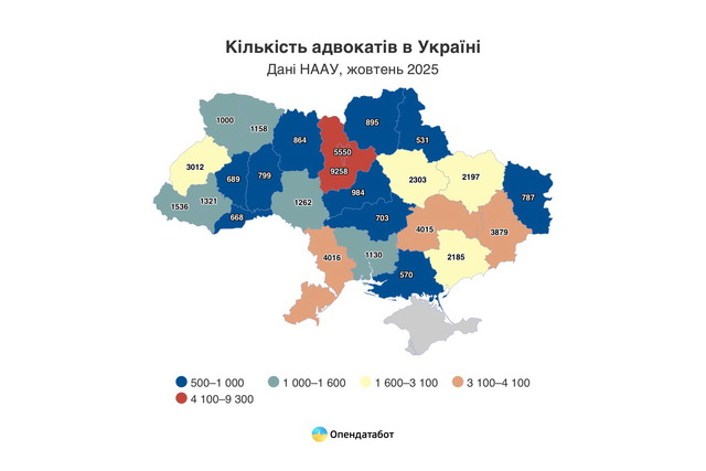 �������� �� ���������������� � � ������ ����!